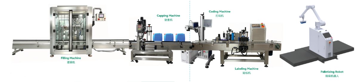 Drum Detergent Packaging Line