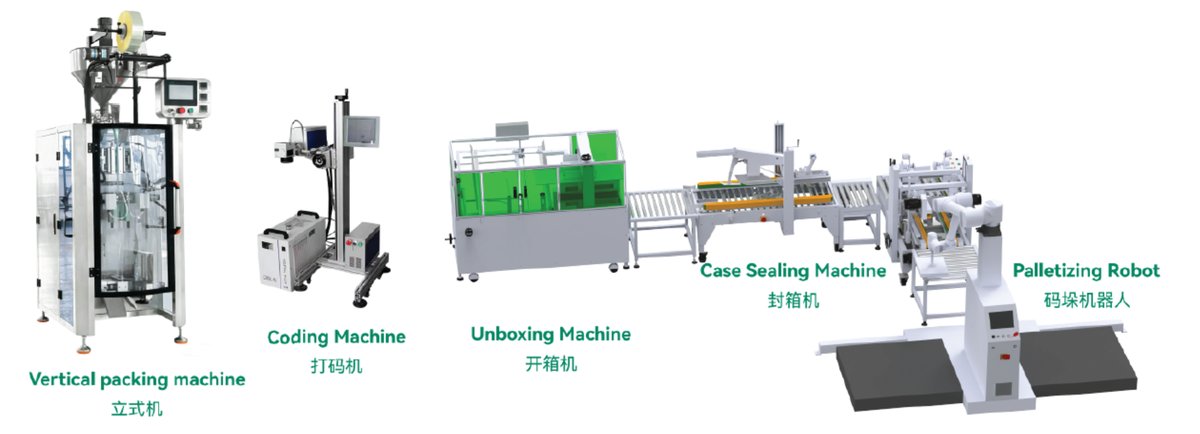 Refill Pack Packaging Line